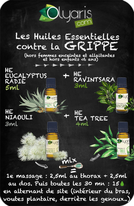 Synergie aux huiles essentielles contre la grippe - Olyaris